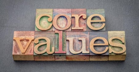 Growit Core Values Blog 